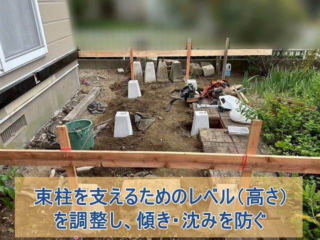 束柱を支えるためのレベル出し