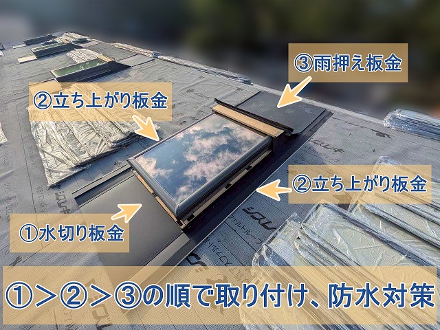 水切り板金、立ち上がり板金、雨押え板金の順に取り付け