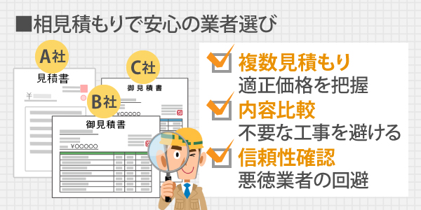 相見積もりで安心の業者選び